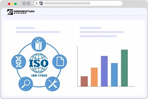 ISO 17025 Software