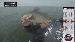 18K views · 606 reactions | Period 2 was all Jacob Wheeler! ﻿ ﻿He added 48 pounds to SCORETRACKER® in Period 2, all but cementing his place in the Stage One Championship Round. Early contender for Fishing Clash Angler of the Year? | Major League Fishing | Facebook