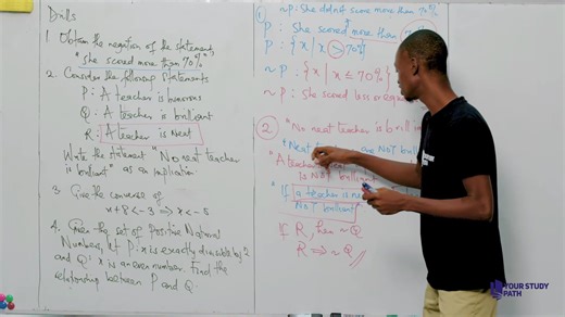 Maths, English, Government, Literature in english, Accounting, Economics, Biology,Physics and chemistry classes | Your Study Path