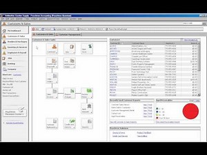 Archiving Peachtree Accounting Data