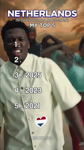 📊🇳🇱 Netherlands at Eurovision (2021–2025) | My Top 5