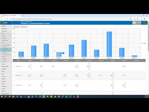 Project Concert-Course Mapping- Long Version