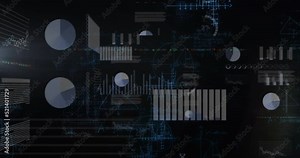 Animation of digital multiple graphs, chart, data moving with mathematical formulas