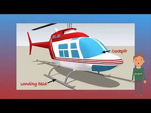 Basic Parts of a Helicopter