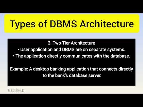 What is DBMS Architecture | Types of DBMS Architecture #dbms #architecture