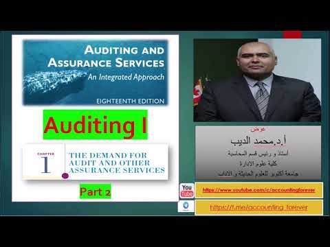 Chapter 1 Part 2 Auditing I The Demand for audit and other assurance services Acct321-Arens