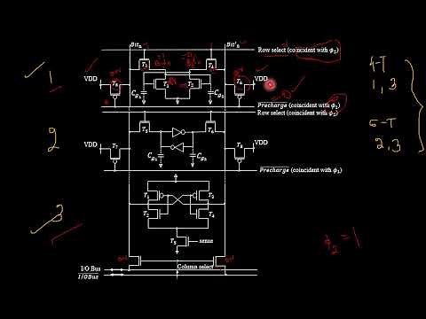 4 Transistor Dynamic and 6 Transistor Static CMOS Memory Cells