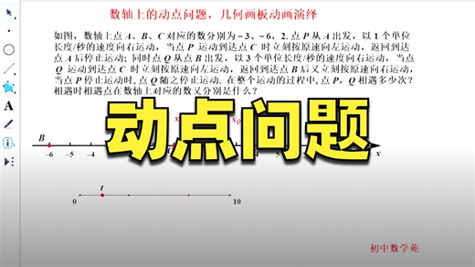数轴上的异速复杂路径双动点问题，几何画板动画演绎