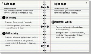 A1.1/ A2.1 Safety in the Lab, WHMIS and Safety Regulations