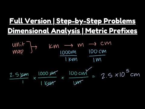 Patreon Full Version | Step by Step Problems Dimensional Analysis Unit Conversions in Chemistry