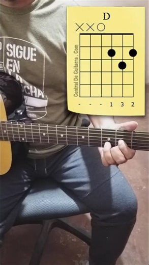 2.3K views · 42 reactions |  ¡APRENDE a tocar "Quiero Escuchar Tu Dulce Voz" en la Guitarra Acústica de manera fácil y rápida!  Este es el tutorial completo, perfecto para principiantes e intermedios, donde te explico paso a paso cómo dominar los acordes, el ritmo (rasgueo) y la estructura de esta hermosa canción. | Celestial Angel Channel | Facebook