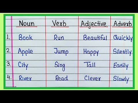 Examples of Nouns Verbs Adjectives and Adverbs | 10 Examples of Nouns Verbs Adjectives Adverbs