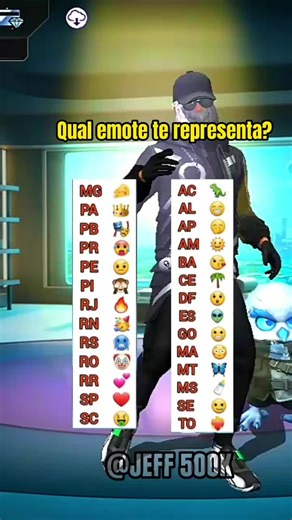 Descubra qual emote te representa no Free Fire
