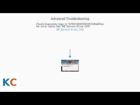 How to Fix BattlEye Launcher Stuck on Updating