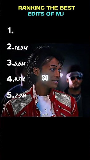Ranking The Best Michael Jackson Edits 🔥👑 (Top 6 Viral Clips)#shorts #trending #michaeljackson