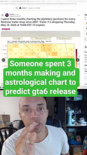 Someone built an astrology chart to predict GTA 6 Trailer 3 and it might be right 😭 #gta6 #gta6news