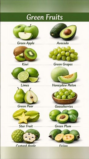 10+ Different Types Green Fruits Names With Pictures Collection #Green #Fruits #Names #English #Word