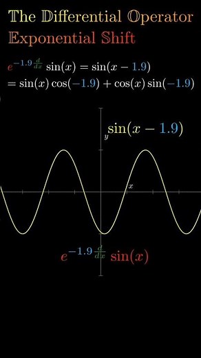 The Differential Operator - Exponential Shift #maths #physics