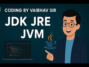 Jdk Jre Jvm in java | jdk,jre,jvm in java in Marathi |difference between jdk,jre, jvm