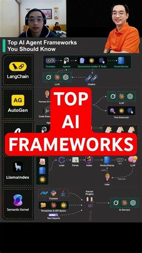 Top AI Frameworks #ai #artificialintelligence #shorts #aws #cloudcomputing #devops