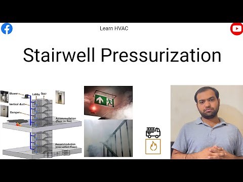 Stairwell pressurization system || stairwell pressurization design calculations