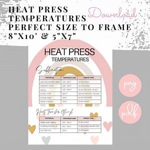 Heat Press Temperature Settings Chart (digital Download) - Etsy