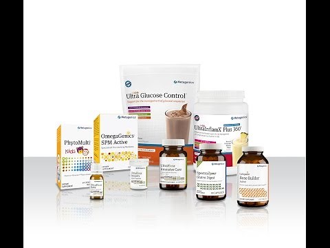 Metagenics - Quality