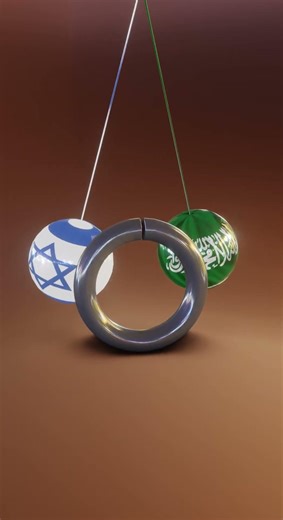 What Happens When Countries CLASH🇸🇦 🇮🇱 Like This?