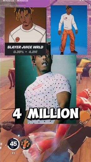 Most Used Icon Series Skins in Fortnite!