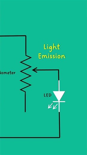 LED vs Photodiode Symbols Explained #electronics #circuits