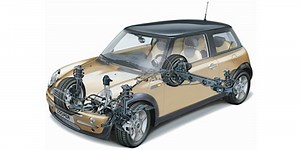 Mini Cooper Alignment Specs -