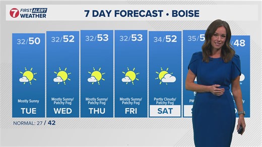 Southern Idaho sees little daily change as inversion redevelops