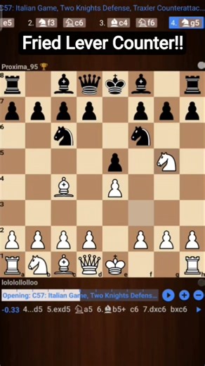 The Traxler Counter Attack || Crush Fried Lever | 100% Accuracy