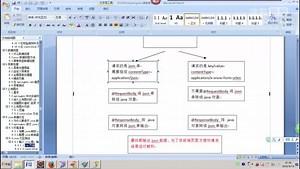 springmvs02 13springmvc实现json交互-json交互测试