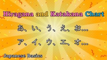 The Modern Hiragana and Katakana Chart | 五十音 (gojūon), 濁音 (Dakuon), 半濁音 (Handakuon) | Japanese Basics