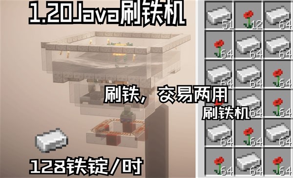 1.20Java版刷铁，交易两用刷铁机，时产2~3组