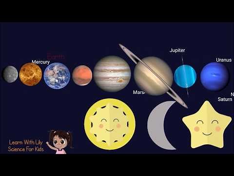 Best Learning Space and Planets for Kids Video, Teach Kids Science