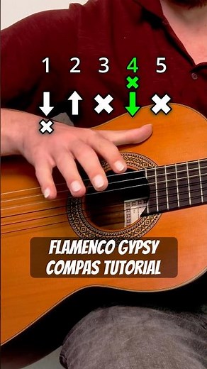 Flamenco Gypsy compas tutorial