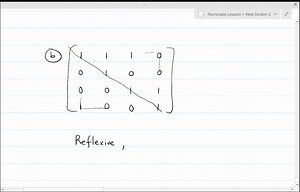 SOLVED:Determine whether the relations represented by the matrices in Exercise 4 are reflexive, irreflexive, symmetric, antisymmetric, and/or transitive.
