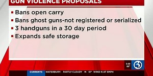 Governor Lamont’s sweeping gun control bill passes in the house