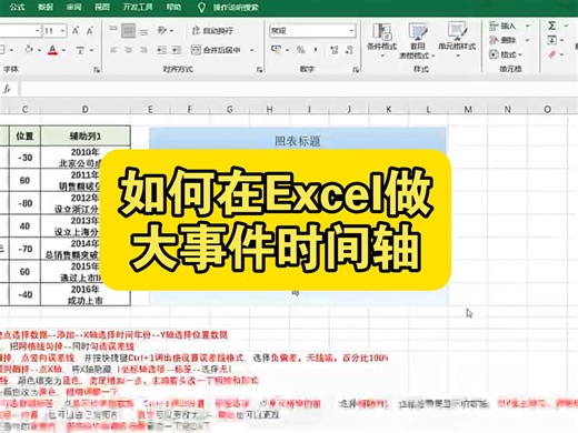 如何在Excel表内做大事件时间轴
