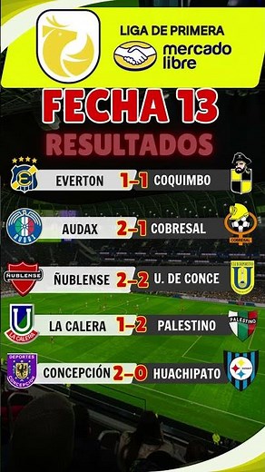 ¡COLO-COLO SE ESCAPA EN LA PUNTA! 👑 La UC pierde y La Serena golea | Fecha 13 Fútbol Chileno