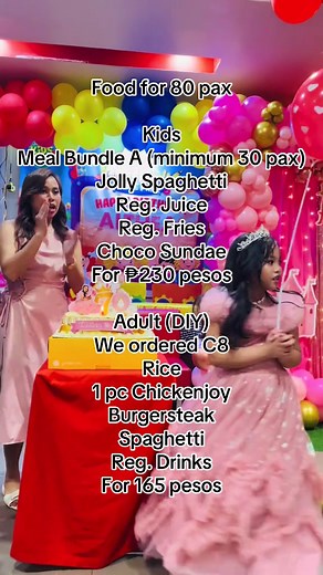 Jollibee Party Breakdown: Budget-Friendly Guide