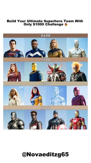 Choose Your Heroes and Build the Most Powerful Team Ever