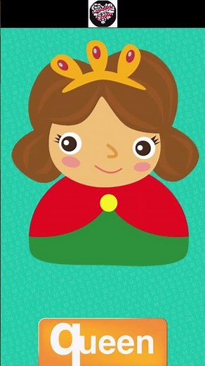 Learn the alphabet with words FIRST LETTERS app #shorts #educationalvideosforkids #abclearningvideo