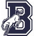 Burrillville High School (Harrisville, RI)  Basketball