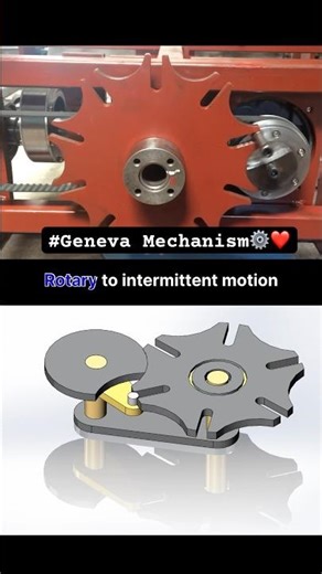Satisfying Geneva mechanism | How intermittent motion works⚙️ #engineering #kinematics #mechanism
