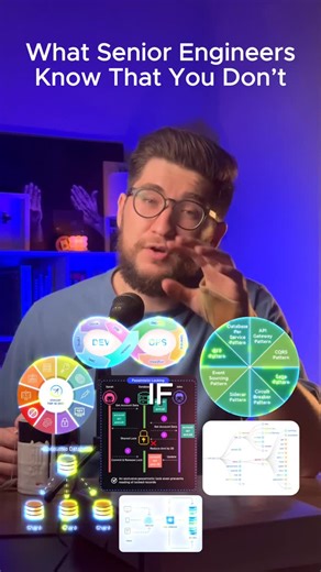 Sal Shirgaleev on Instagram: "What senior backend engineer should know 🧠"