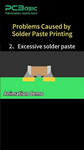 3 Solder Paste Problems You Must Know (Excess / Insufficient / Missing)