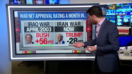 Trump’s net approval rating has fallen to -17, making him the most unpopular president in US history.Follow: @AFpost